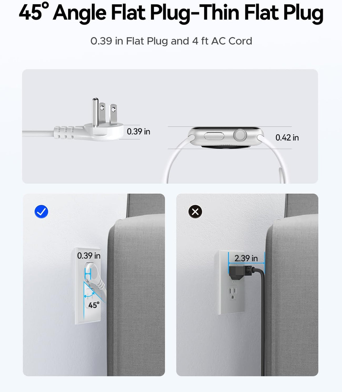 ORICO Travel Power Strip - 4 Outlets & 3 USB Ports (1 USB-C) | Compact 4FT Extension Cord for Hotels & Cruises