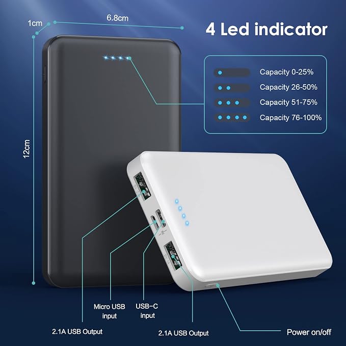[2 Pack] Portable Charger Power Bank 10000mAh,Ultra Slim Compact External Battery Pack with USB C Input & Dual USB Outputs Backup Charger Compatible with iPhone 13,12, Samsung S20,Tablet -Black+White
