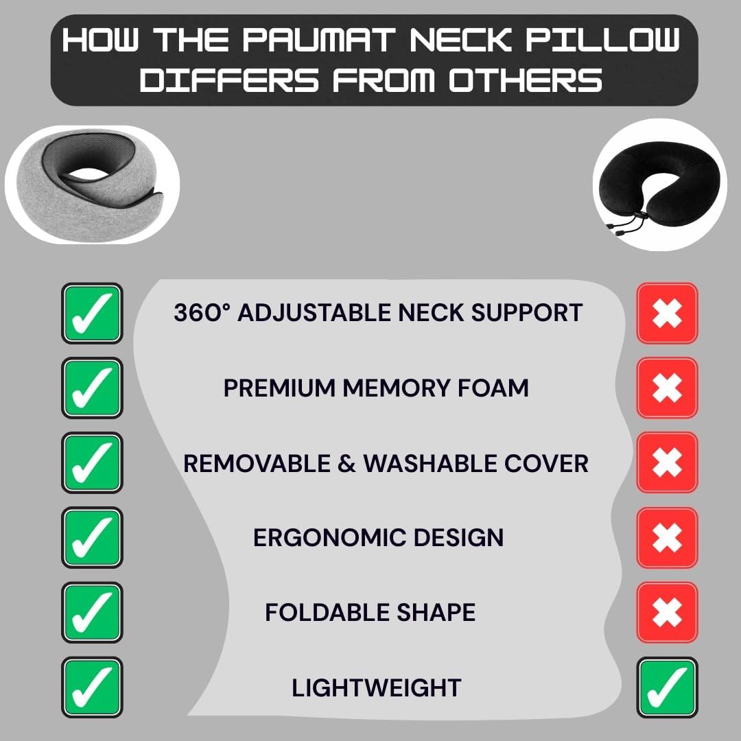 Neck Pillow | Compact Travel Pillows for Airplanes, Car Trips and Home Comfort| Foldable Memory Foam Neck Support | Size Adjustable for Adults and Kids | Lightweight (0.60 Pounds) and U-Shape Design