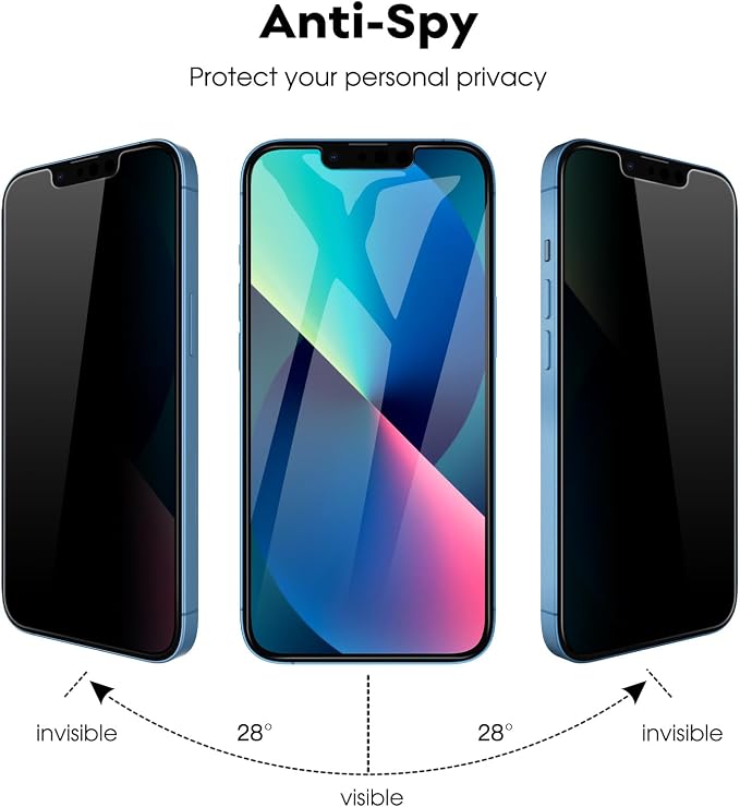 JETech Privacy Screen Protector