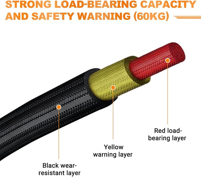 Camera Shoulder Strap Quick Release and Connection Wide Camera Neck Straps Long