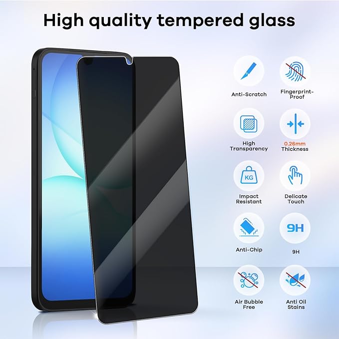 3+3 Pack for Samsung Galaxy A17 5G Privacy Screen Protector & Phone Camera Lens