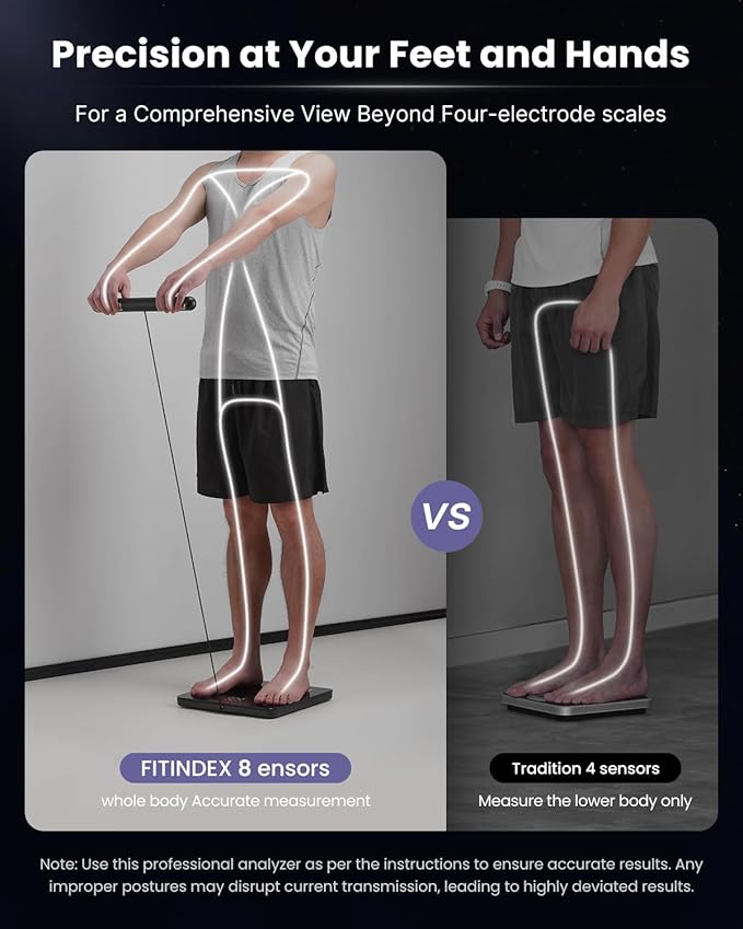 FITINDEX Body Composition Scale for Body Weight, Smart 8-Electrodes with BMI, Body Fat, Muscle Mass, 50 Composition Measurements, Bluetooth
