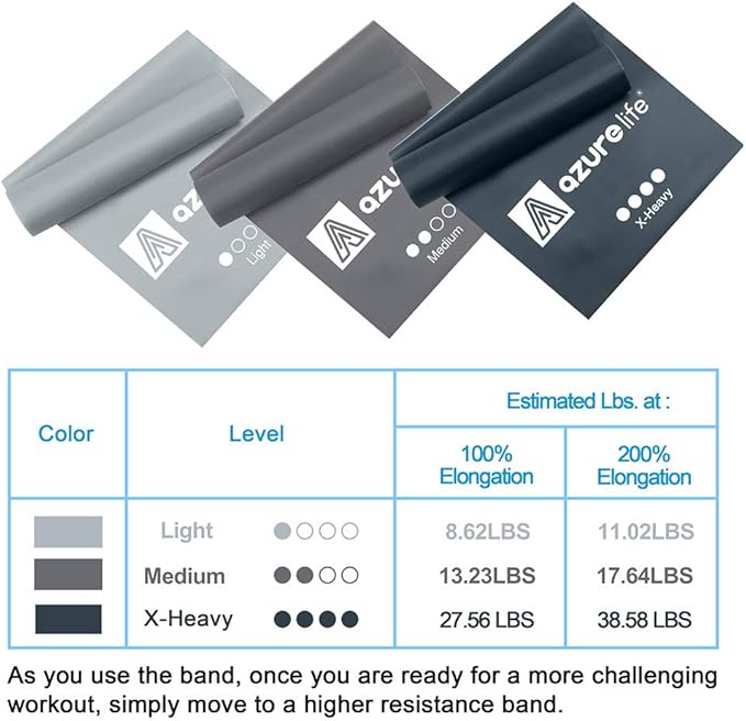 Resistance Bands,Professional Long Non-Latex Elastic Stretch Bands,Exercise Bands for Physical Therapy, Yoga, Pilates, Rehab, at-Home or The Gym Workouts, Strength Training