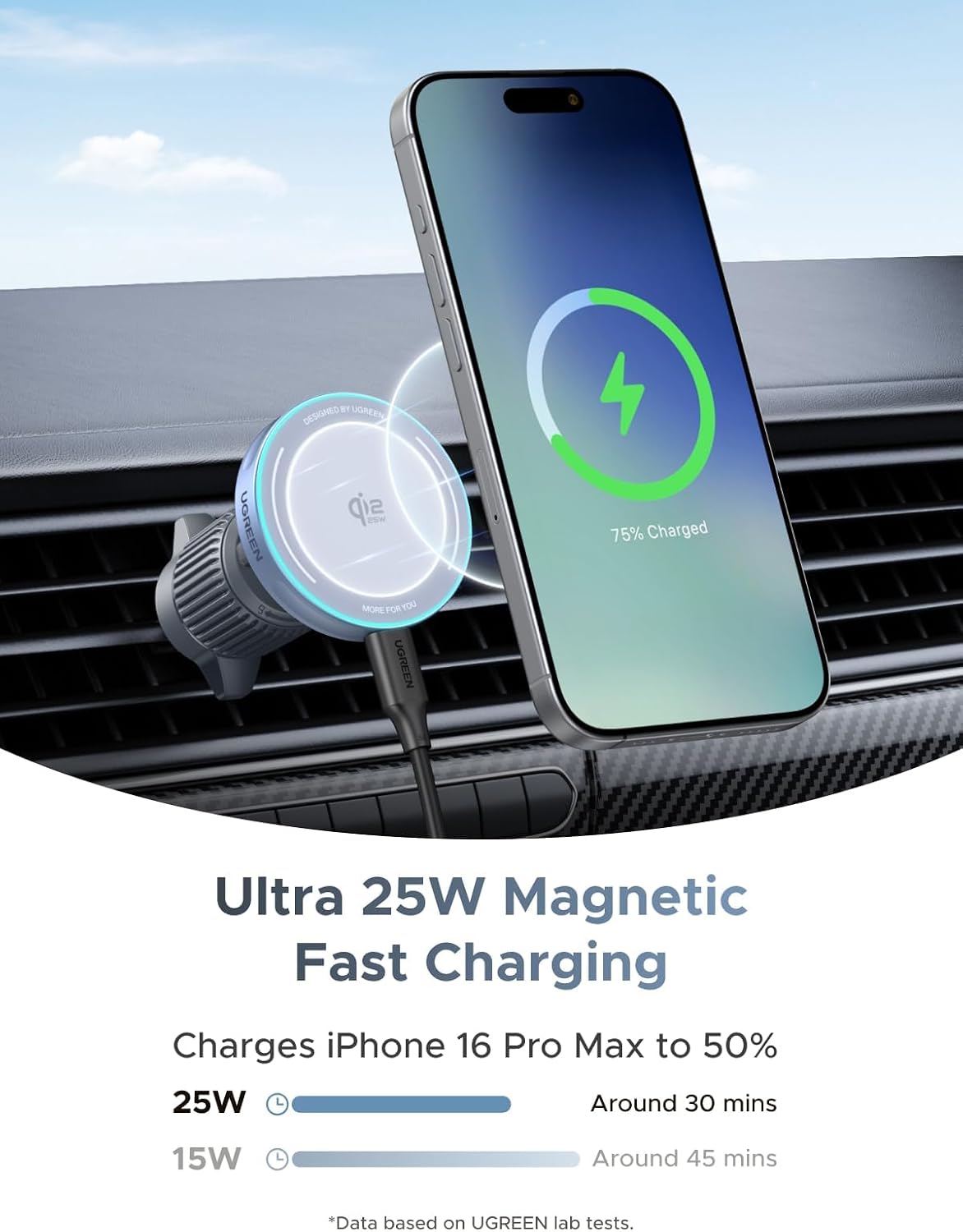 UGREEN MagSafe Compatible Wireless Car Charger