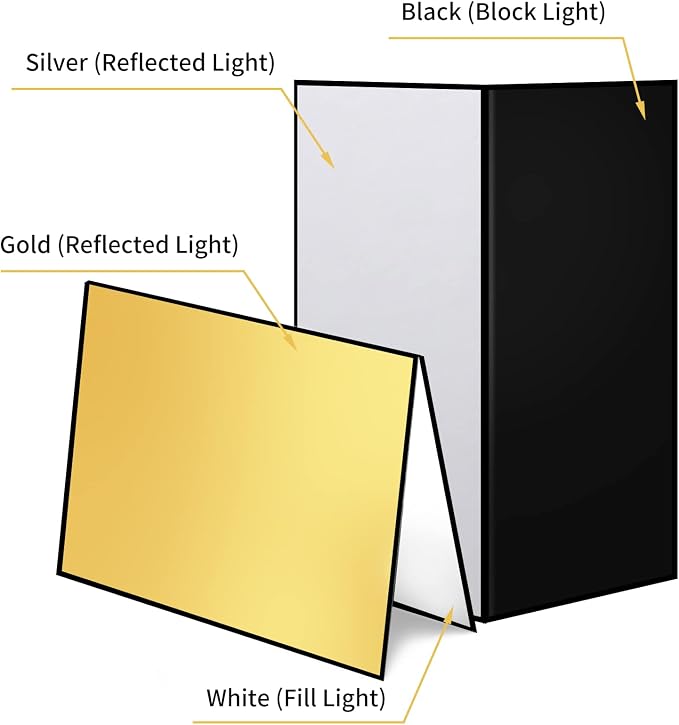 Meking 17x12 Inch 3 in 1 Light Reflector Photography Cardboard, Studio Foldable