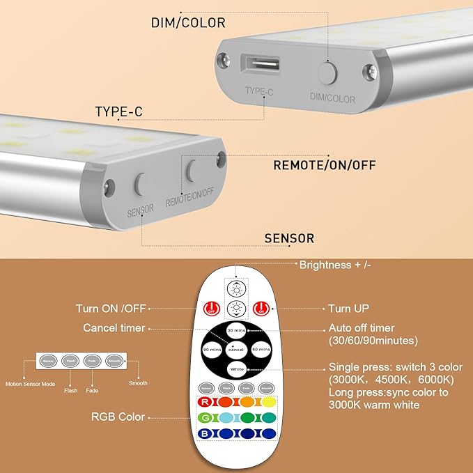 Under Cabinet Lighting,Rechargeable Motion Sensor Light Indoor Night Lights with Remote,58LED RGB under cabinet lights Bar,15Colors Wireless Under Counter Light Closet Lights for Kitchen,Stair