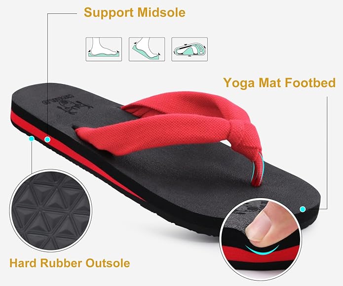 KuaiLu Flip Flops for Women with Arch Support Yoga Mat Comfortable Summer Beach Walking Thong Cushion Sandals Slip On Indoor Outdoor