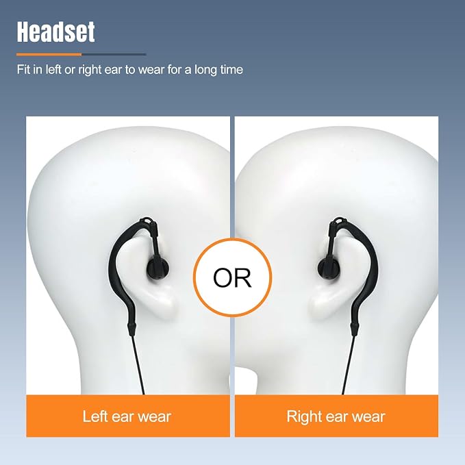 Retekess T130U Audio Tour Guide System, Tour Guide Headsets