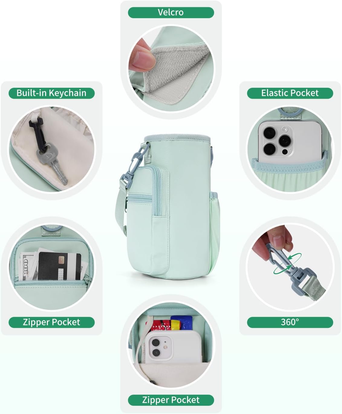 Sportsnew Magnetic Gym Bag - Water Bottle Carrier with Strap & Phone Pockets for 40oz Tumblers