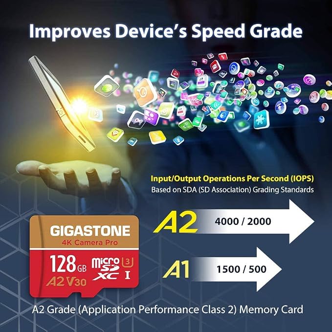 【5-Years Data Recovery】 GIGASTONE 128GB Micro SD Card 5-Pack, 4K Camera Pro