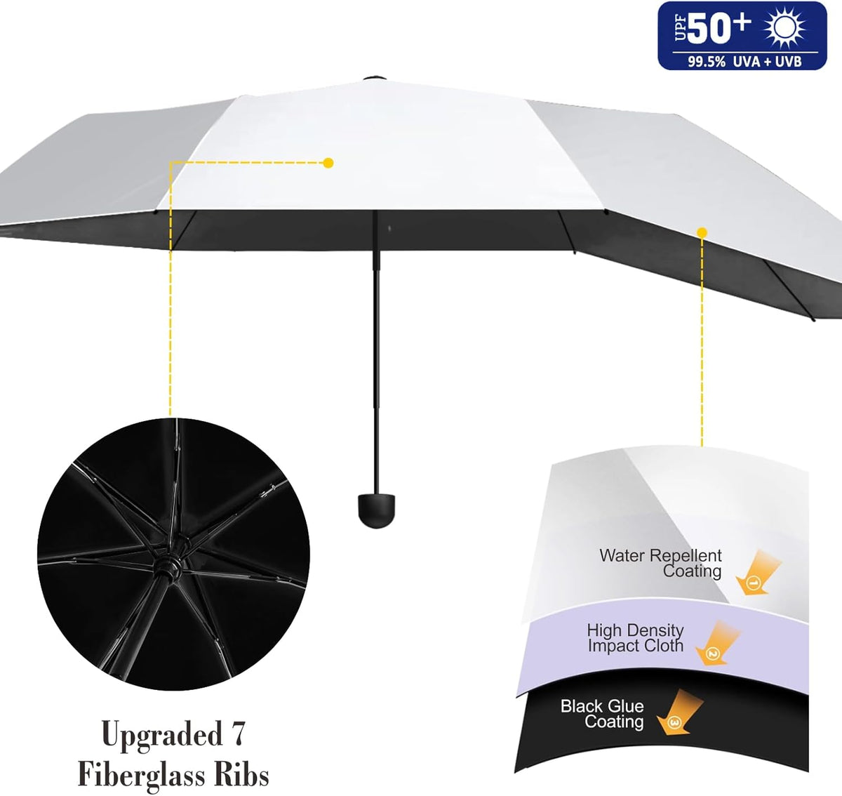 UPF 50+ Chair Umbrella by [Brand Name] - Portable Sun Shade with Secure Clamp & 360° Swivel for Ultimate Protection