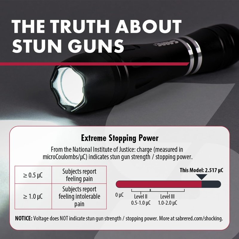 SABRE 2-in-1 Tactical Stun Gun with LED Flashlight, Self Defense Stun Gun with 2.517 µC Charge Produces Intolerable Pain, 130 Lumen LED Light, Safety Switch, Belt Holster, Rechargeable Battery