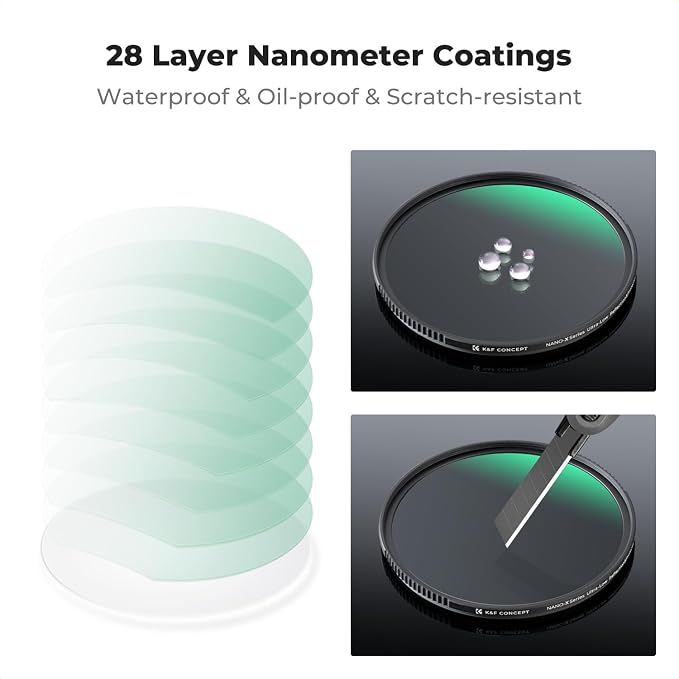 K&F CONCEPT 52mm Shockproof & Ultra Low Reflectivity MCUV Lens Protection Filter