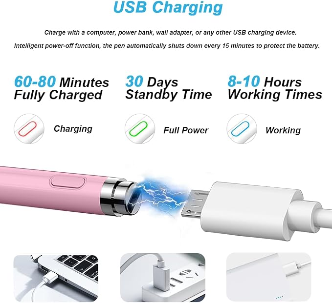 DOGAIN Active Stylus Pen for Touchscreen, iPad Pencil 1.5mm Fine Point Pen