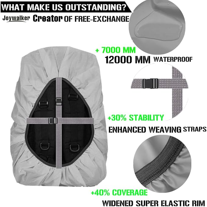 Joy Walker Waterproof Backpack Rain Cover, 12000mm Ultra-Waterproof, Upgraded