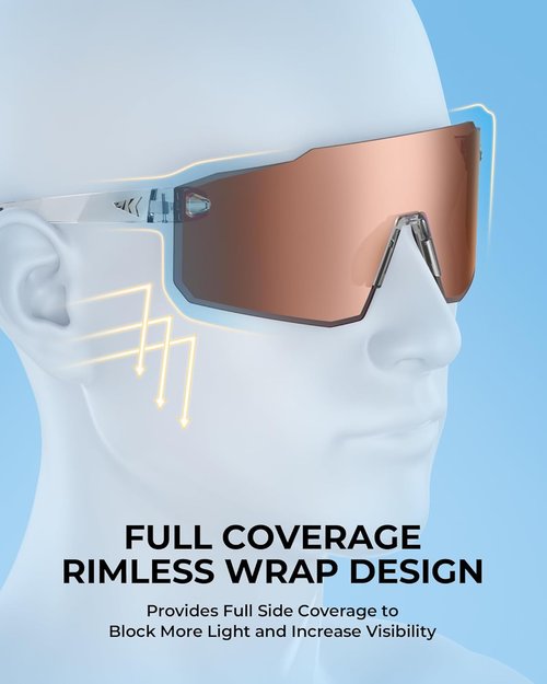 KastKing Etowah Polarized Fishing Sunglasses - PuriVex Lens Coating, Rimless Design for Men & Women