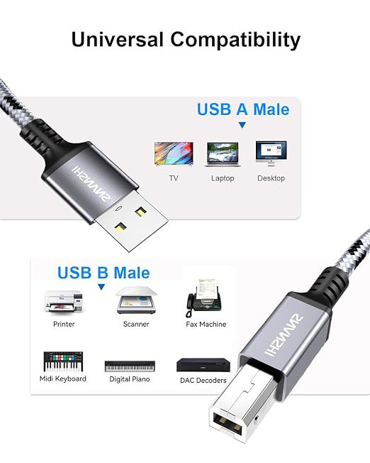 SNANSHI USB Printer Cable 25 ft, Nylon Braided USB 2.0 Type A to B Male Printer