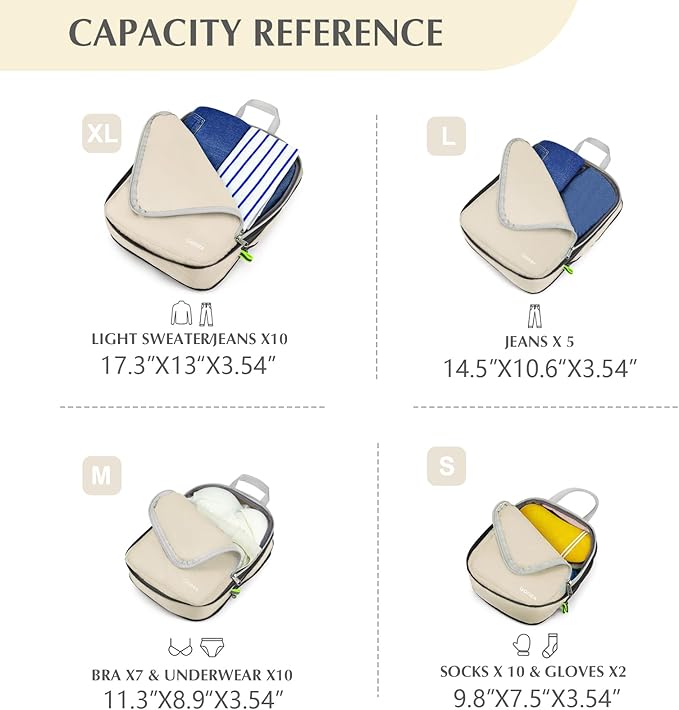 Gonex Compression Packing Cubes, 3pcs/4pcs Expandable Storage Travel Luggage Bags Organizers