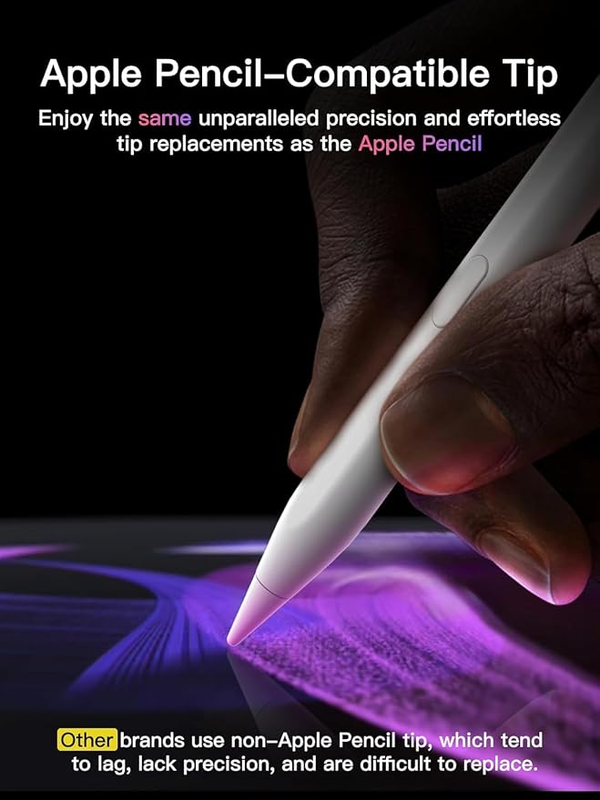 KEEPRO Stylus Pen for iPad 2018-2026, USB-C Fast Charging Pencil, Pixel-Perfect