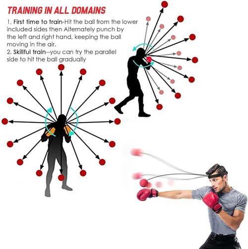 Boxing Reflex Ball Set by [Brand Name] - Includes 4 Balls & 2 Adjustable Headbands | Perfect for Training & Gifts
