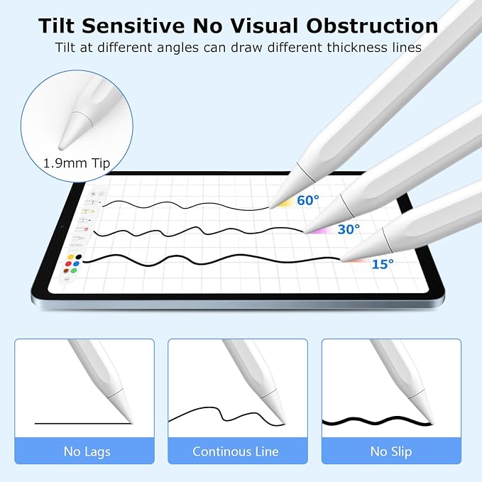Stylus Pen for iPad, 2 in 1 Active and Capacitive Apple Pen, Fast Charge for