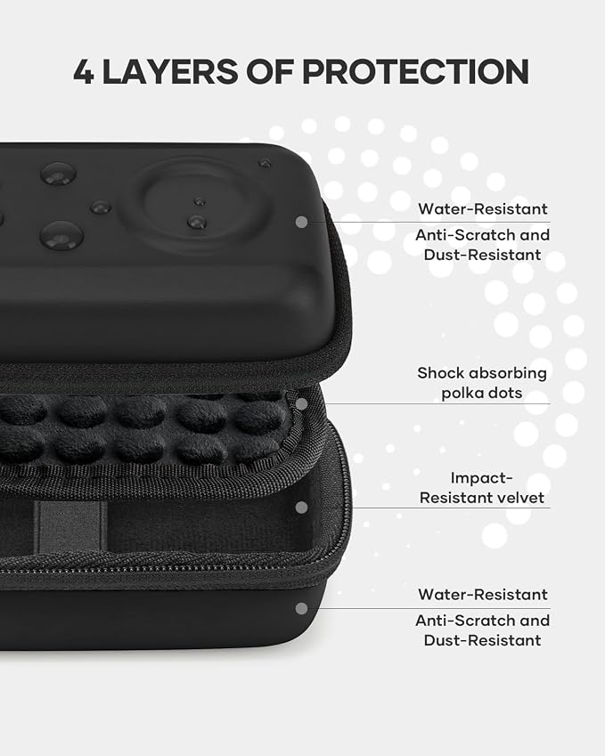 SQERO Digital Camera Case for KODAK PIXPRO FZ45 FZ55 & CAMKORY 1080P