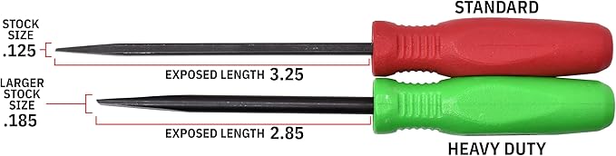 Mayhew Tools 31144GN Mini Heavy Duty Pry Bar, 5" Straight, Green - Heavy Duty