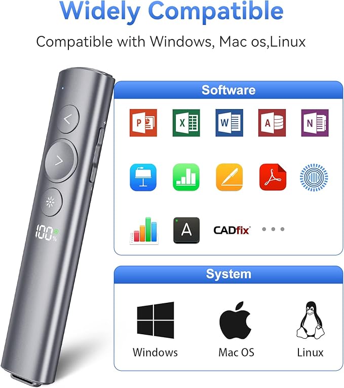 Power Display Wireless Presenter Remote, Rechargeable Presentation Clicker