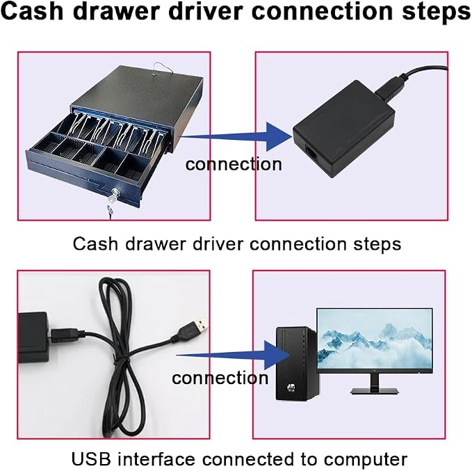 USB Cash Drawer Trigger, Suitable