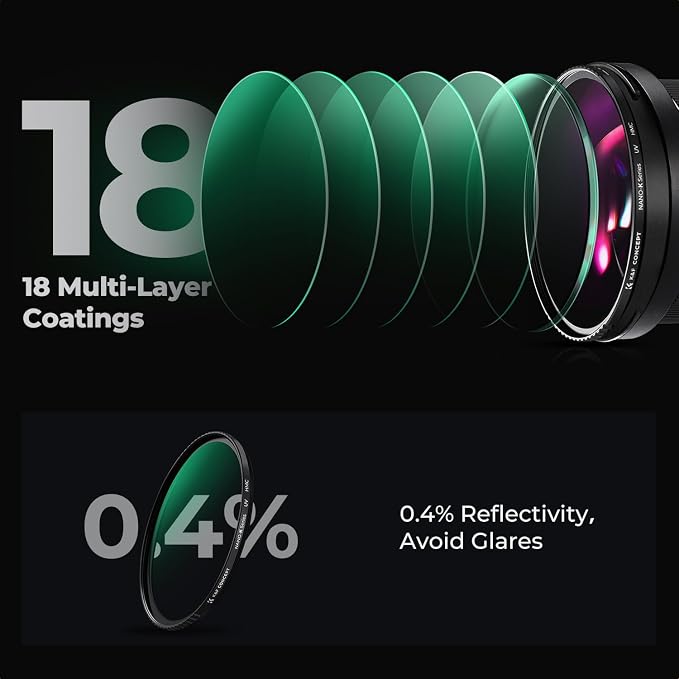 K&F CONCEPT 40.5mm MCUV Lens Protection Filter 18 Multi-Coated Camera Lens UV