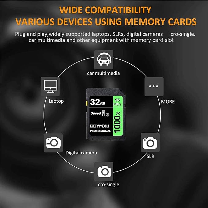 Professional 1000x Class 10 U3 Memory Card