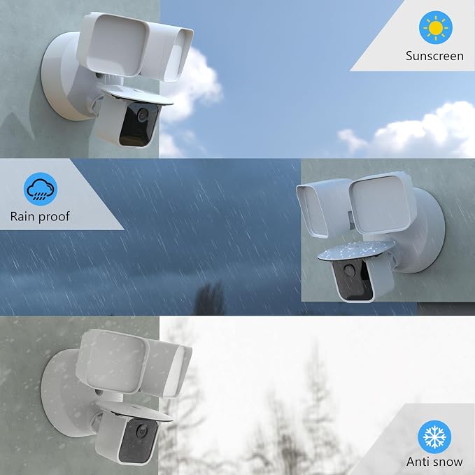 HOLACA Sun Rain Shade Camera Cover