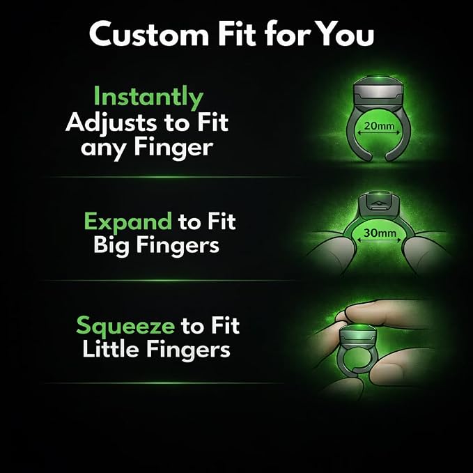+ Case, High Tech Wearable LED Flashlight, Faster and Easier Than a Headlamp