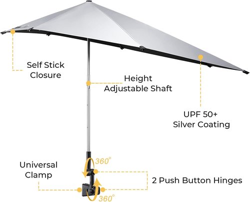 G4Free UPF 50+ Adjustable Umbrella - Universal Clamp for Beach Chair, Golf Cart, Wheelchair & More (Black)