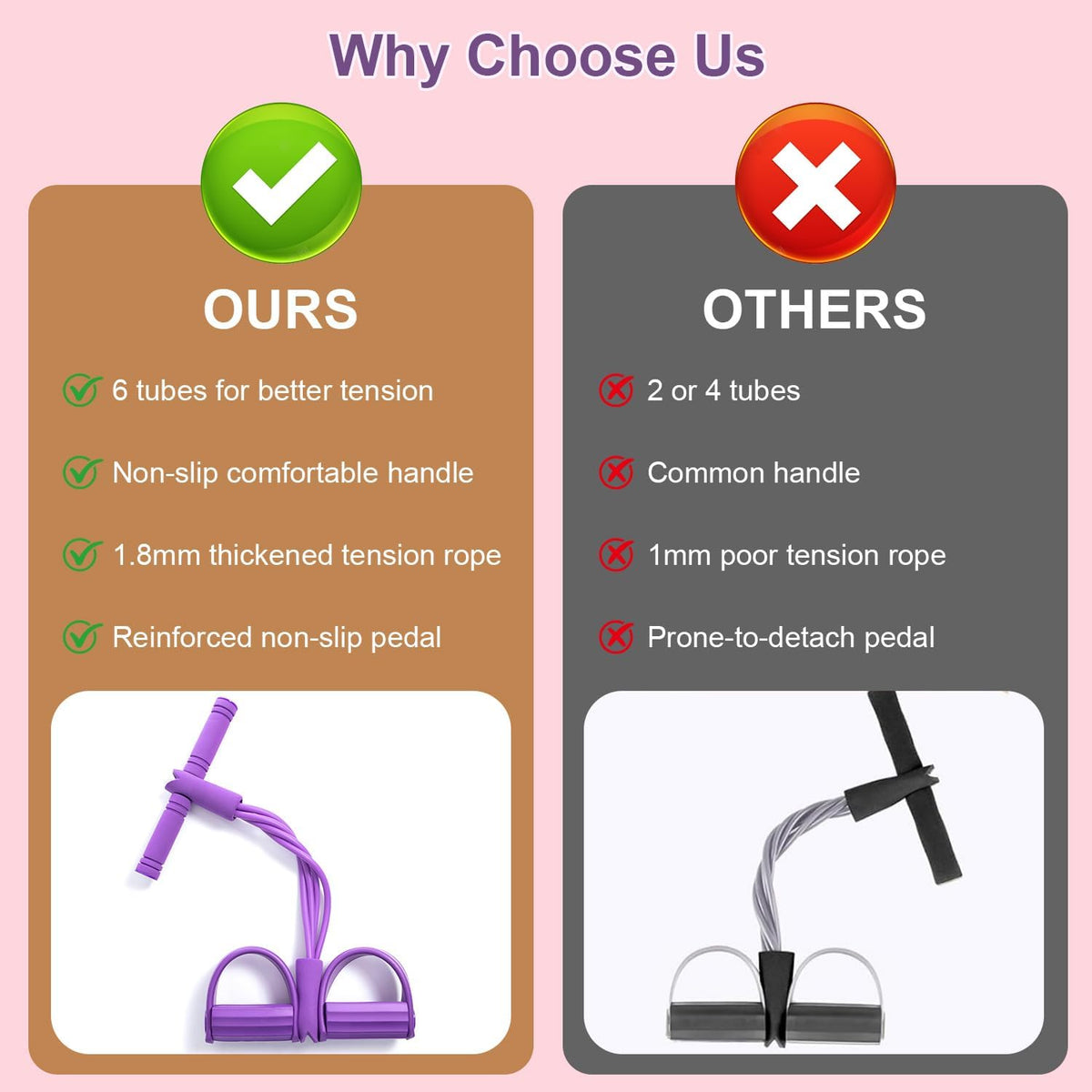 Pedal Resistance Bands - Durable 6-Tube Elastic Fitness Bands for Abdomen, Waist, Arms & Legs