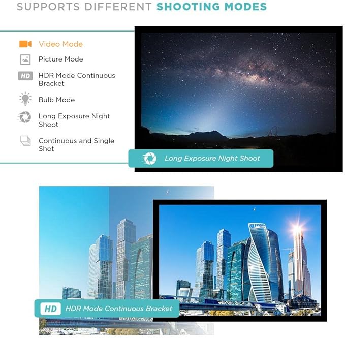 Foto&Tech IR Wless Rmote Control Compatible