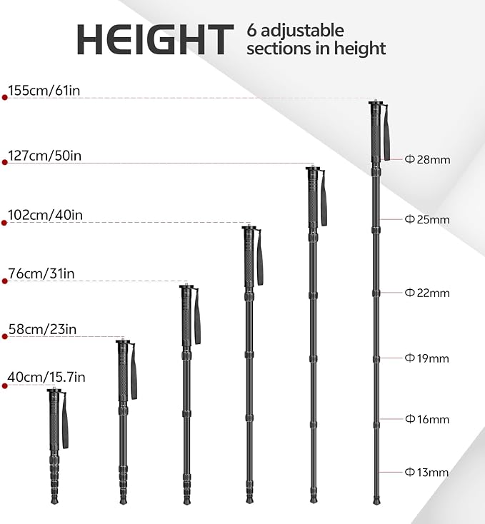 TONYBOO 61” Aluminum Camera Monopod, Lightweight & Portable, 5-Section Travel