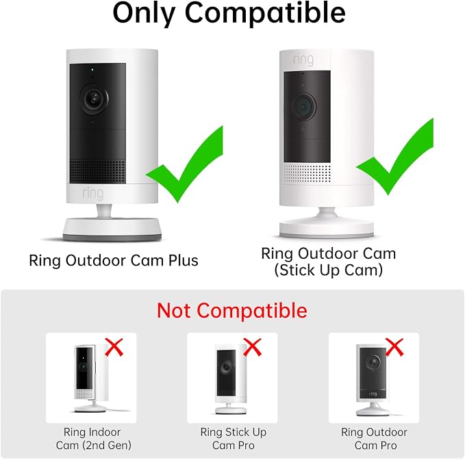 Haoyou Rain Cover for Ring Outdoor Cam Plus and Ring Stick Up Cam, Protects