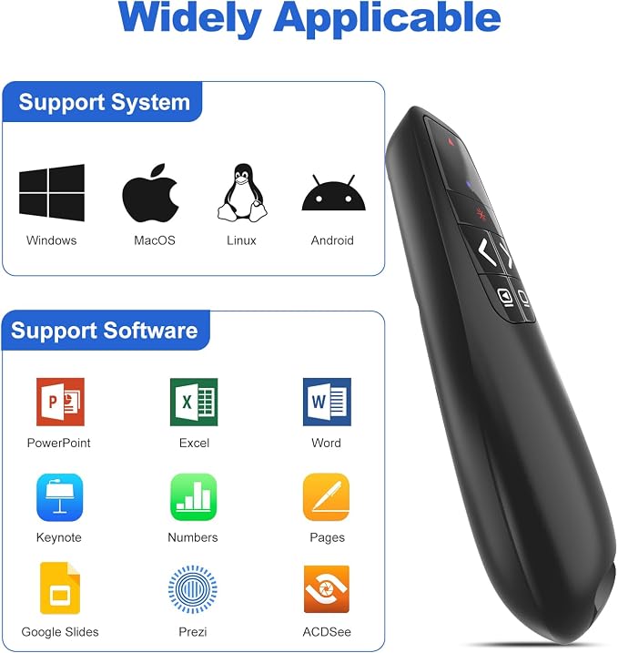 Presentation Clicker PowerPoint Presenter Remote: Laser Pointer Project Power