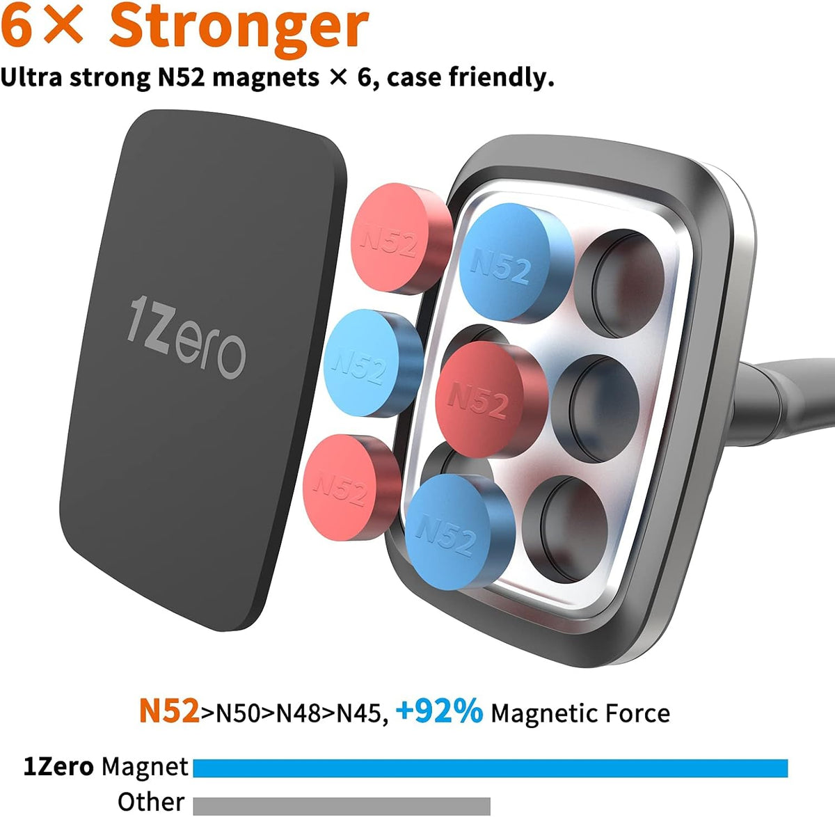 1Zero Magnetic Phone Car Mount 14-Inch Gooseneck Long Arm Extension