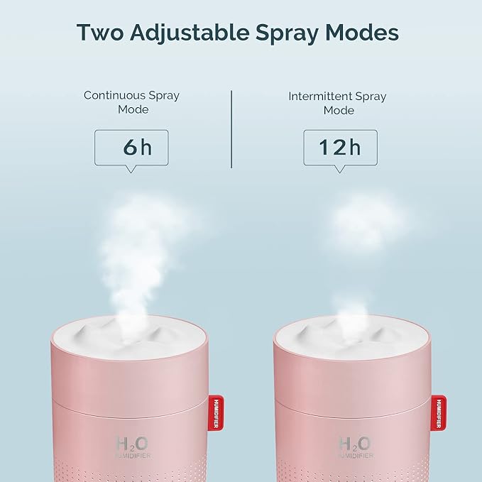 Portable Mini Cool Mist Humidifier, 500ml USB Personal Desktop Humidifier for Baby Bedroom, Travel, Office, Home - Auto Shut-Off, 2 Mist Modes, Super Quiet (Pink)