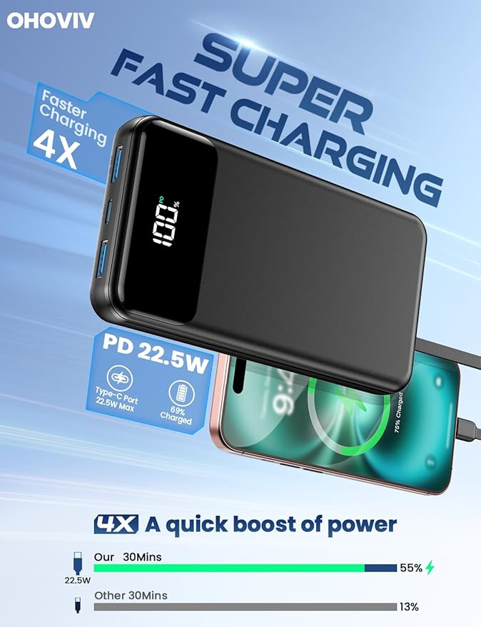 Portable Charger, 50000mAh Power Bank with Built in Cables, 22.5W Fast Charging Battery Pack, Portable Phone Charger for Travel Camping Essential,PowerBank Compatible with iPhone 17/16/15/14-Dark