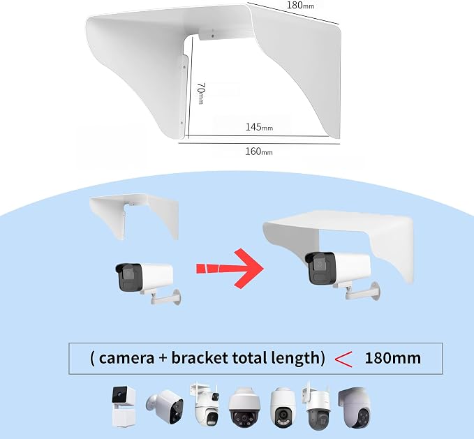 Metal Security Camera Rain Snow Shield Cover, Universal Outdoor Sunshade