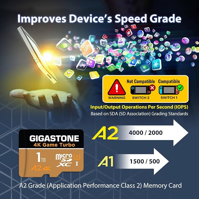 【for Switch 1 Only】 GIGASTONE 1TB Micro SD Card, 4K Game Turbo, Memory Card