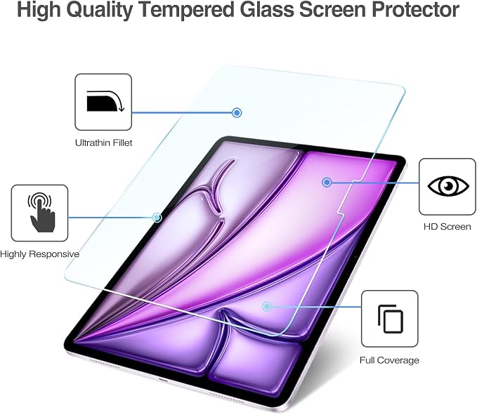 ProCase 2 Pack Screen Protector