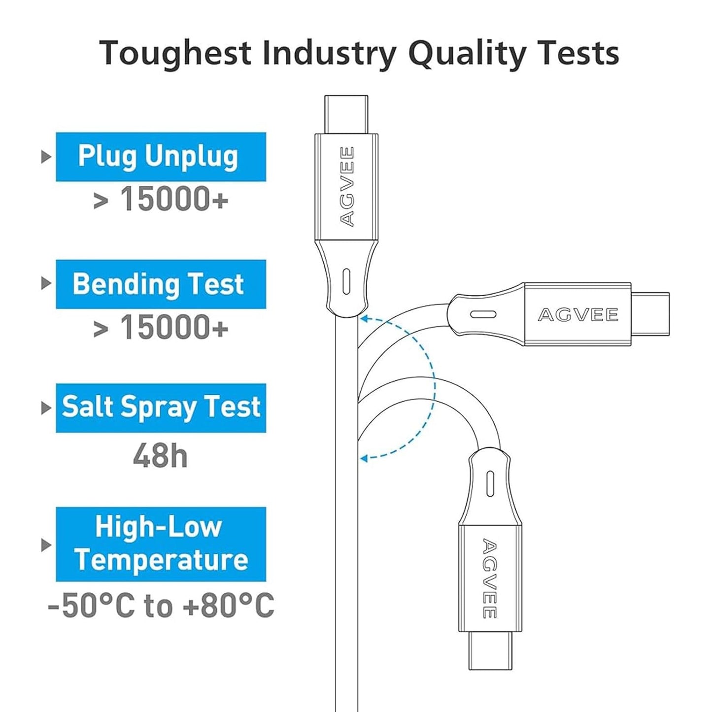 AGVEE 2 Pack 3ft Coiled Short USB to USB-C Charging Cable [USB-IF Certified] 3A Fast Charger Cord in Car for iPhone 16/15 CarPlay, Galaxy S25 S24 S23 S22 S21 S10 S9 S8, Google Pixel, Red