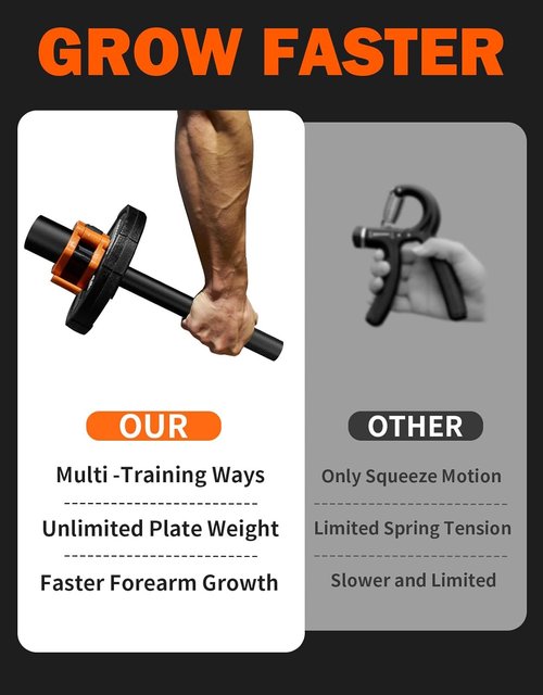 Fitarc Wrist Bar - Forearm Strengthener & Grip Trainer for Enhanced Wrist Rotation | Durable Design