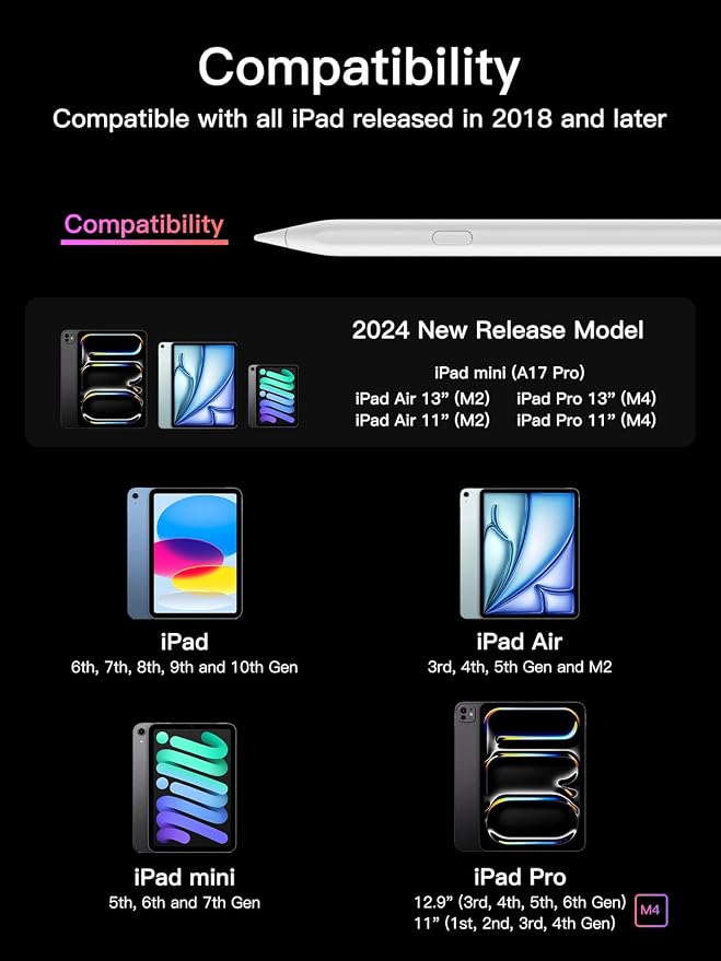 KEEPRO Stylus Pen for iPad 2018-2026, USB-C Fast Charging Pencil, Pixel-Perfect