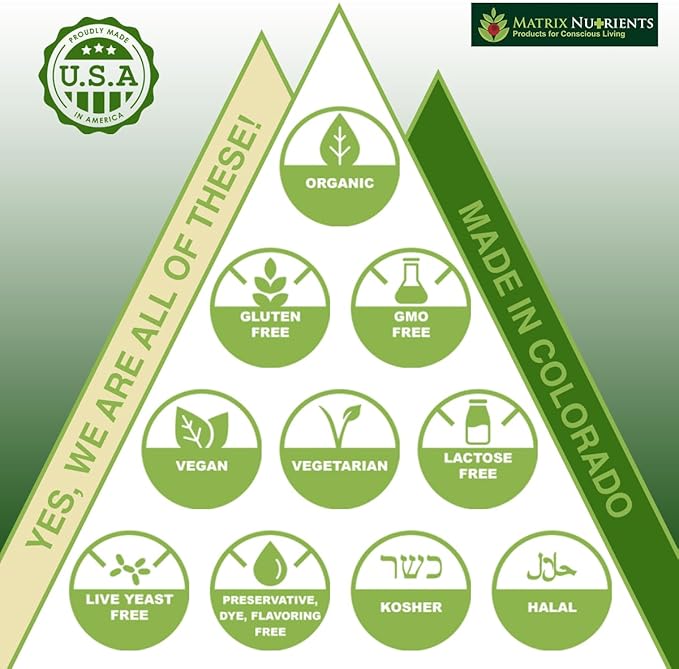 PCS Matrix - Lower PSA Levels for Healthy Prostate - 100% Natural Ingredients: Saw Palmetto, Rabdosia, Scute, Plantago Focium, Chrysantaomum, Ganoderma, Lotus Seed - Vegan Capsules (120ct)